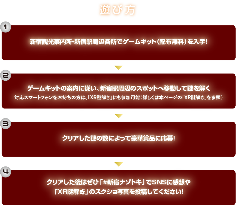 玩法
用游戏配套元件(分发免费)在1新宿旅游问询处、新宿站周围每个所跟随获得2游戏配套元件的向导，一定是"#新宿谜朱鹭"，并且"解开感想以及XR谜在SNS对豪华奖品根据通过到新宿站周围的点移动，解开谜的3的谜一样的数量通过应征4了之后，"请投稿no sukusho照片