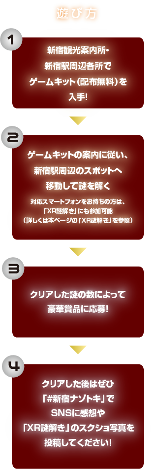 玩法
用游戏配套元件(分发免费)在1新宿旅游问询处、新宿站周围每个所跟随获得2游戏配套元件的向导，一定是"#新宿谜朱鹭"，并且"解开感想以及XR谜在SNS对豪华奖品根据通过到新宿站周围的点移动，解开谜的3的谜一样的数量通过应征4了之后，"请投稿no sukusho照片